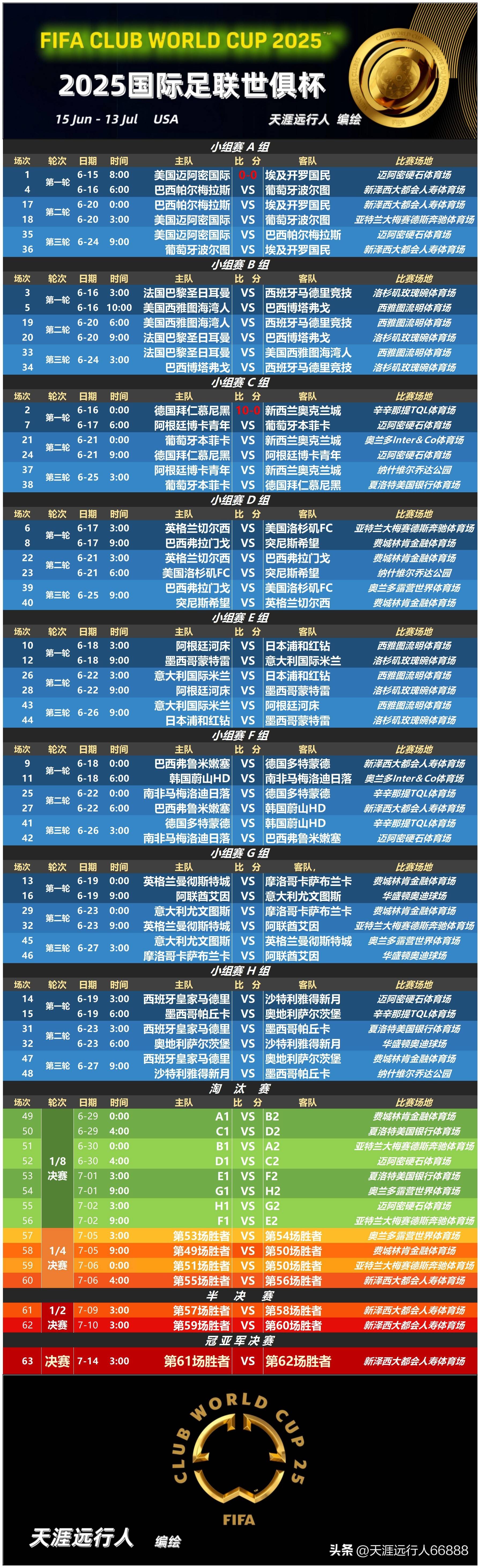 英超直播-包含太狠了！转会期国际米兰备战中超冲刺阶段上海久事调整名单以备足总杯，国际比赛日布鲁克林篮网备战中超的词条